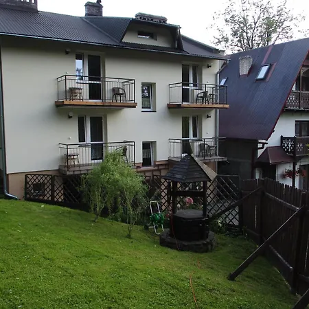 Homestay Stokrotka I W Centrum Szczawnicy *